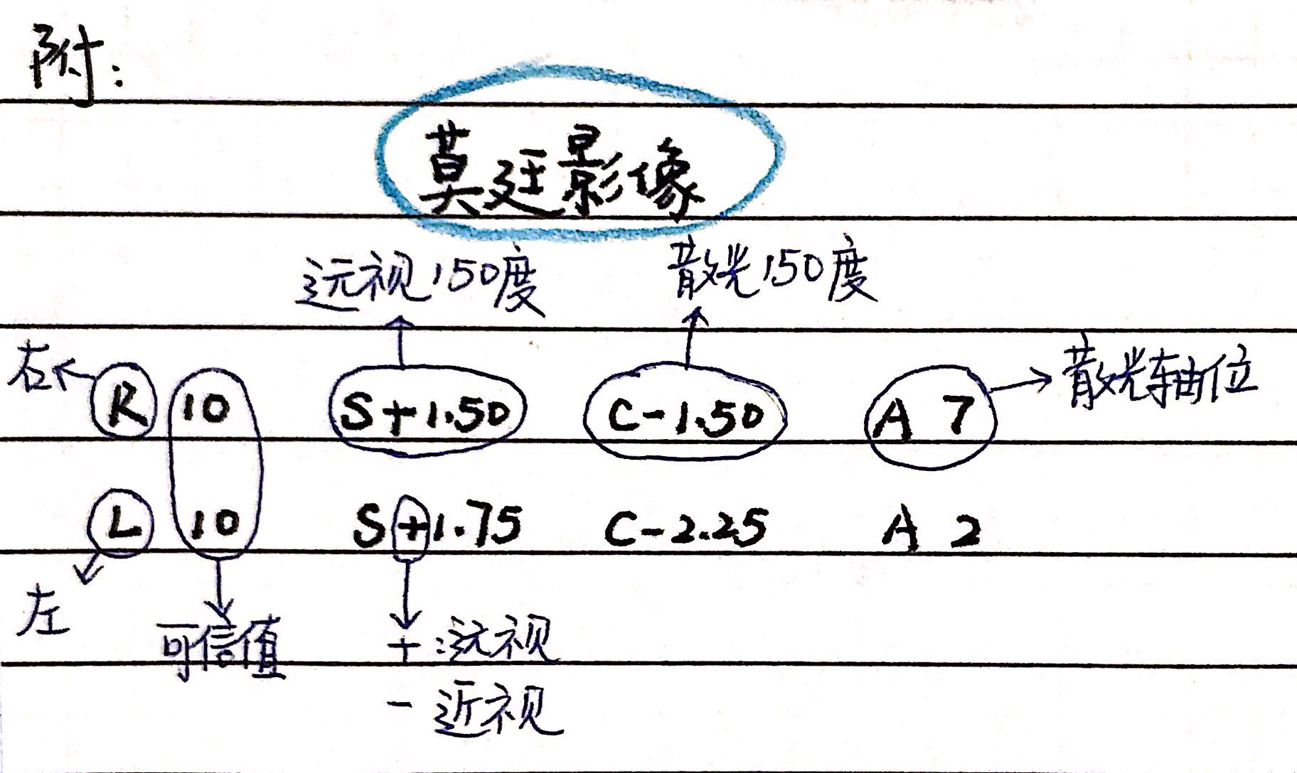 【莫廷影像】小解