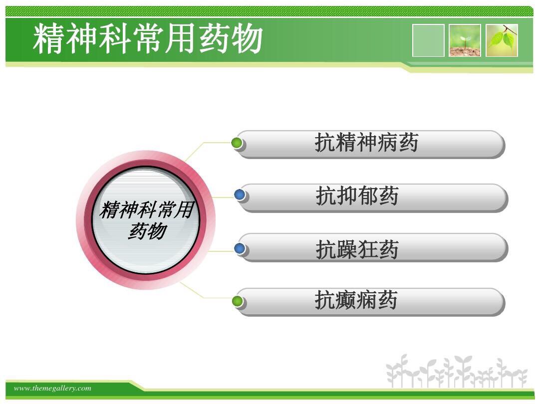 关于精神科药物起效的科普