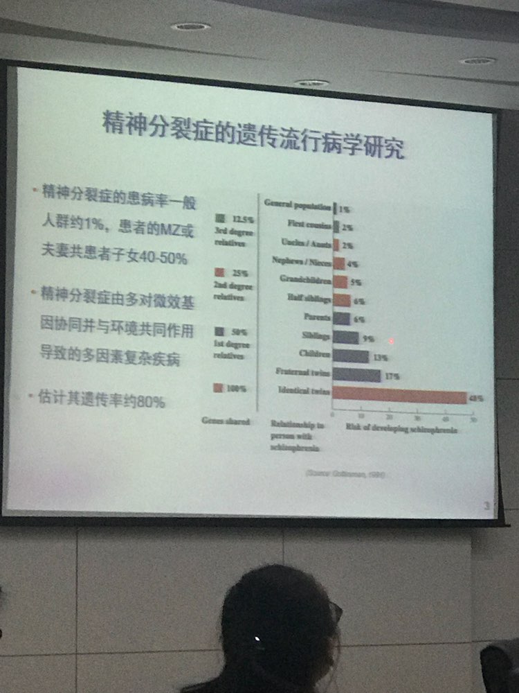 岳伟杰教授讲精神分裂症遗传易感性