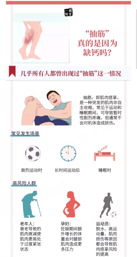 “抽筋”真的是因为缺钙吗？