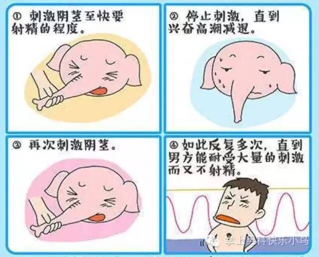 看下这张令人脸红的图片 可以治早泄!