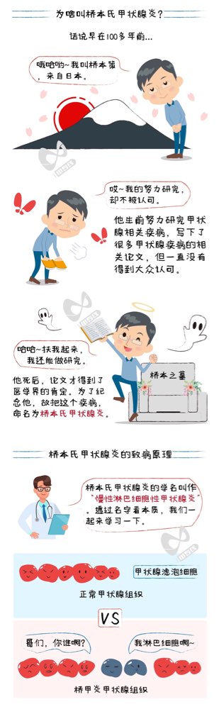 图片加载失败