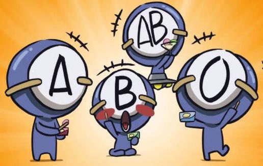 4.ab型血出现的最晚,最稀少.3.b型血的人起源于游牧民族;2.