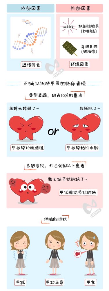 图片加载失败