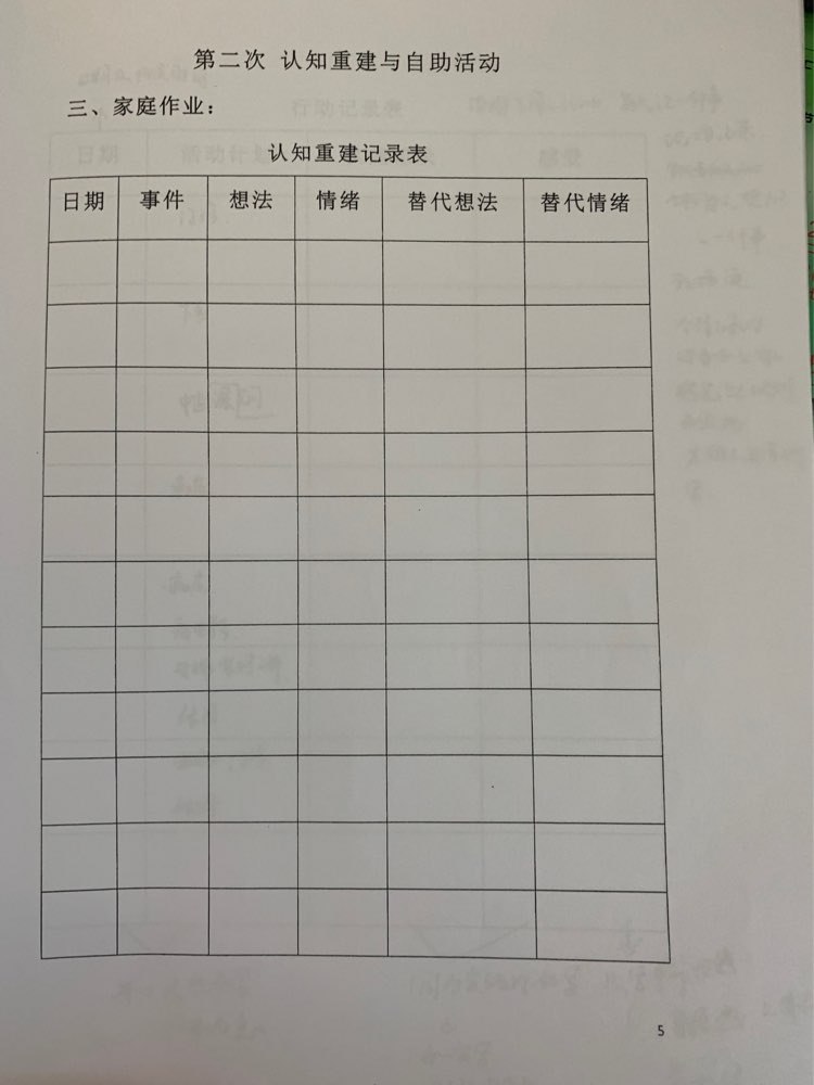 如果您在完成认知行为治疗作业认知重建记录表有困难时,可参照本文