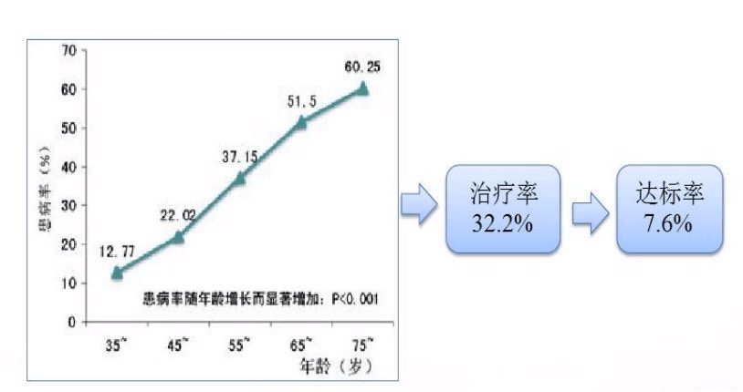 图片加载失败