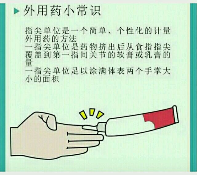 外用药小常识指尖单位