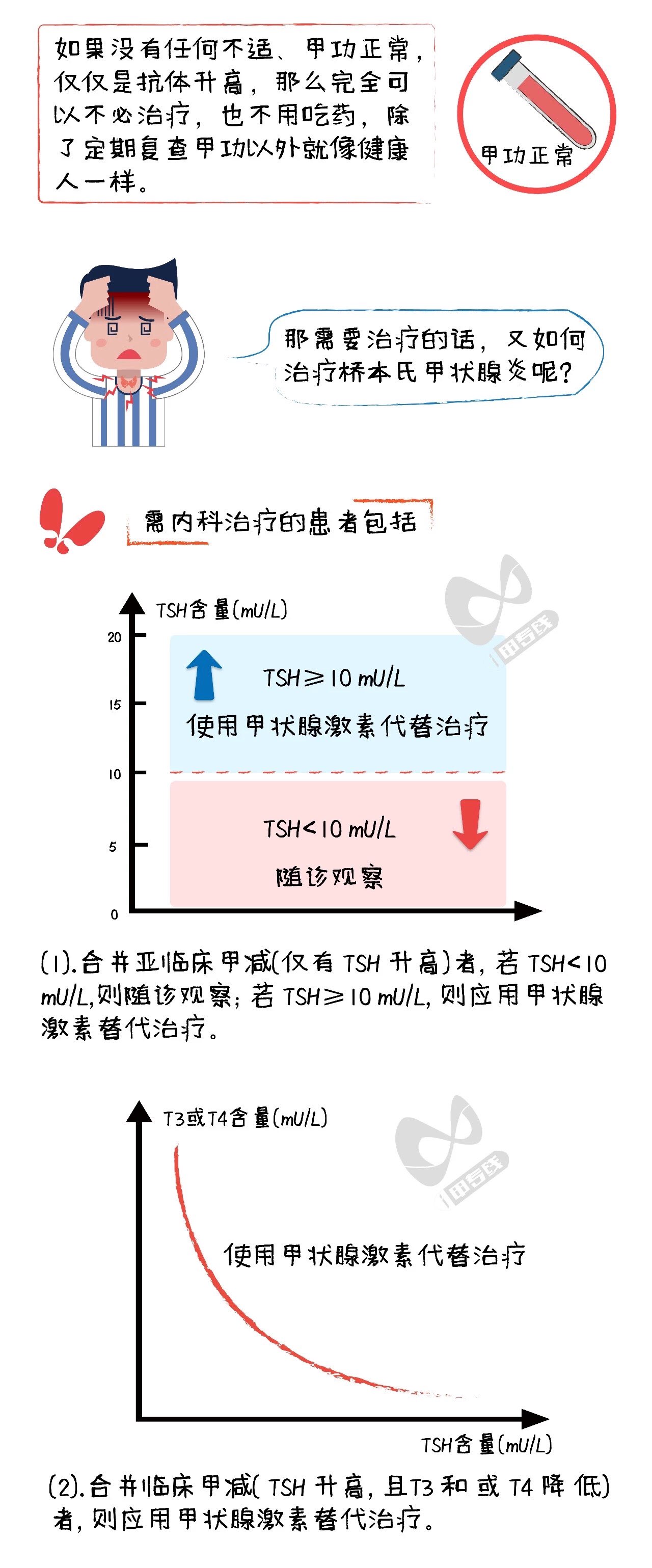 图片加载失败