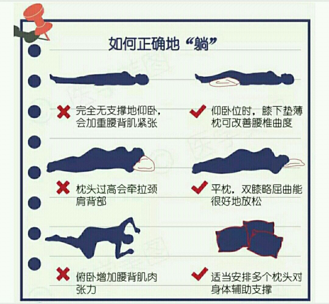 Unveiling the Best Sleep Position: A Comprehensive Guide. | The Bed ...