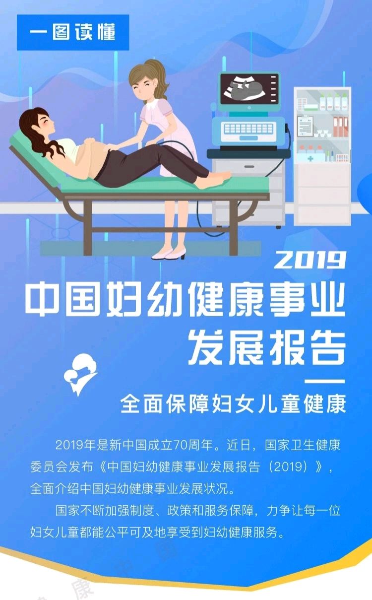 《中国妇幼健康事业发展报告(2019)》重磅发布!-春雨医生