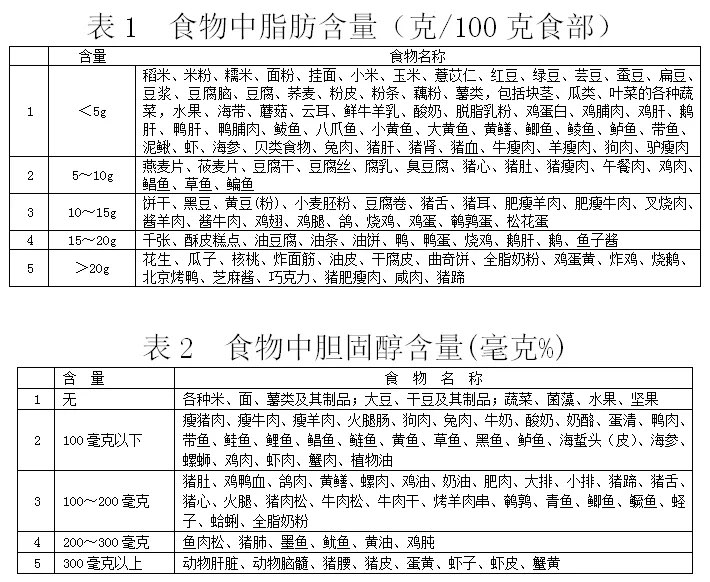 肝胆术后患者饮食调整