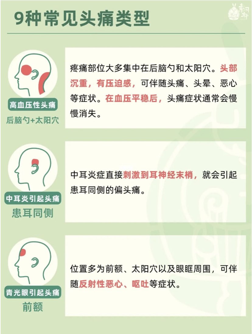图片加载失败