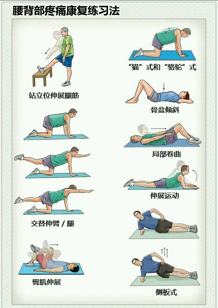 腰椎间盘突出