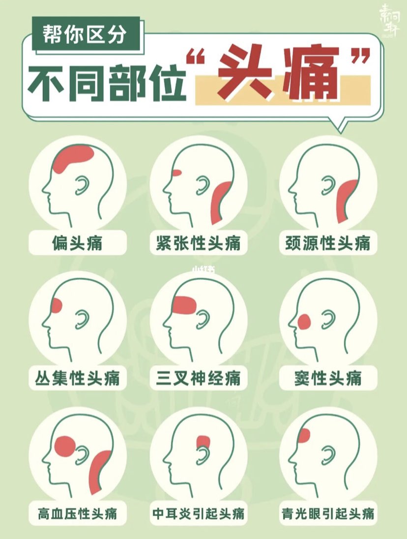 图片加载失败