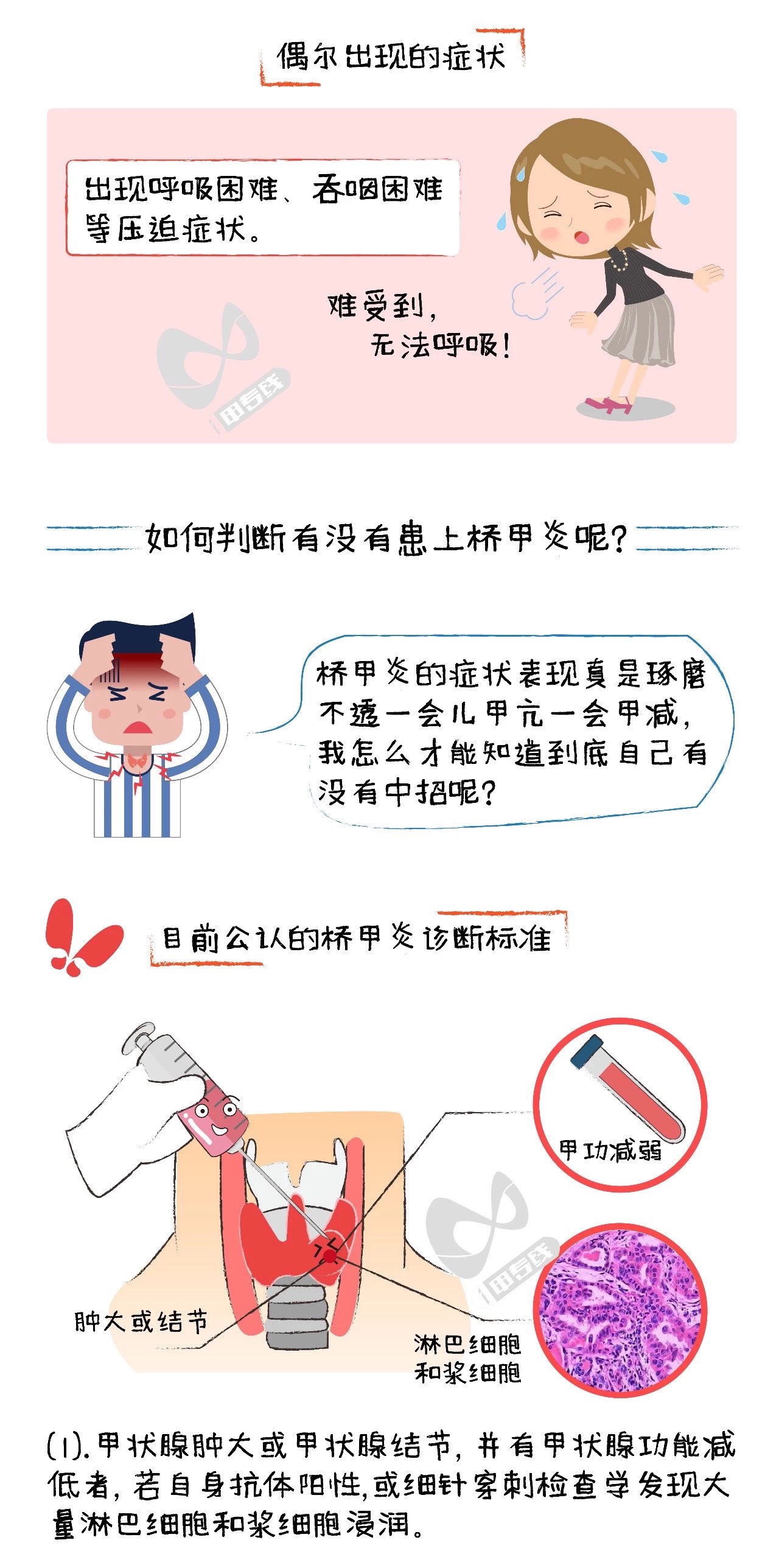 图片加载失败
