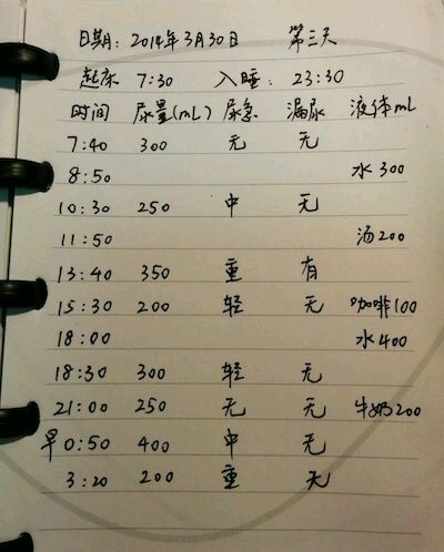 如何正确记录排尿日记-春雨医生