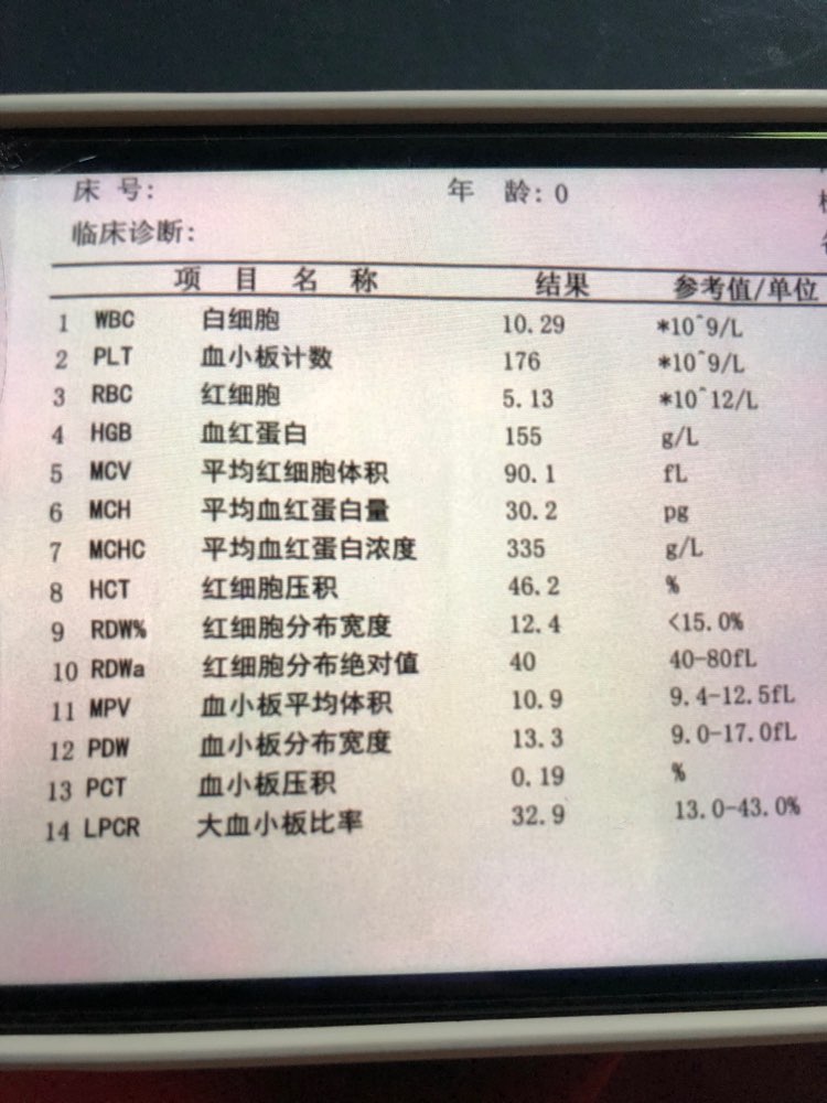 缺铁性贫血妈妈们知道多少呢