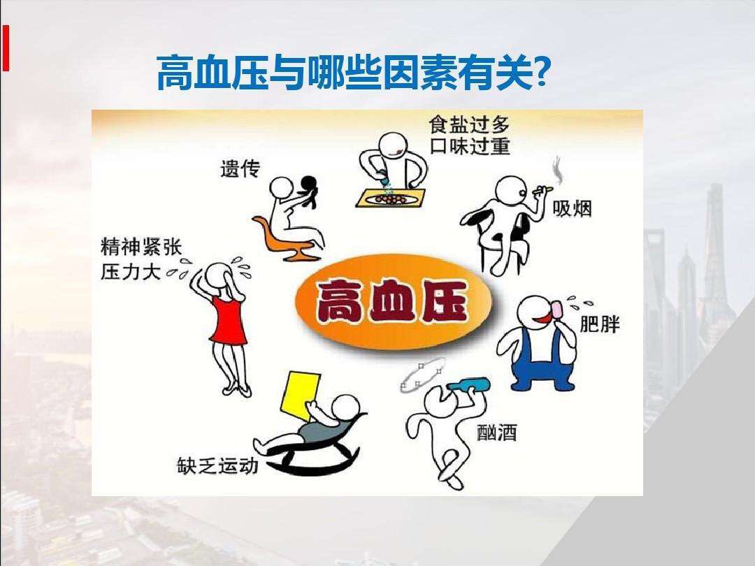 低盐低脂饮食,忌烟酒,适量运动,控制体重.2.